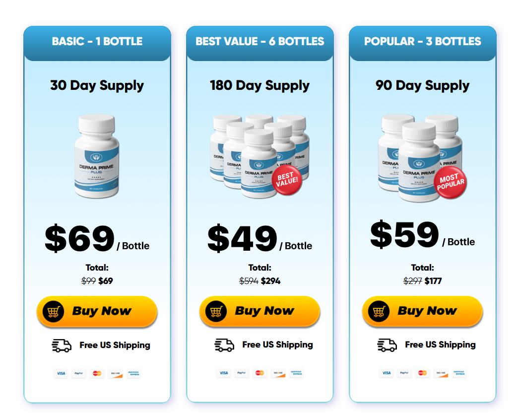 Derma Prime Plus price